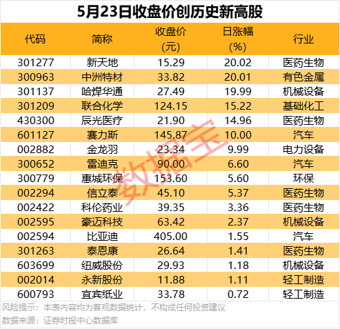 xm外汇平台佣金北京推动农贸市场畜禽产品扫码溯源:顾客移动设备扫码 便可查看鲜肉“资料”