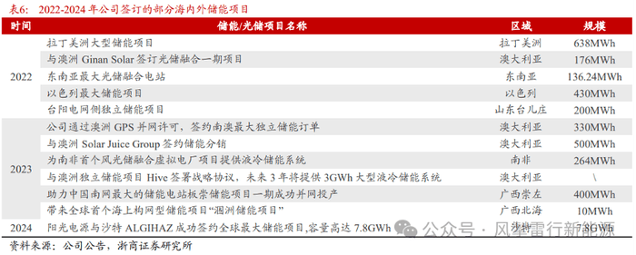 xm外汇平台登录10亿张高清图像将供给“人体卫生参考图”