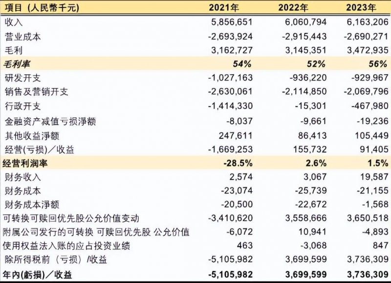 轻松掌握量化交易软件ptrade，开启你的智慧理财之旅