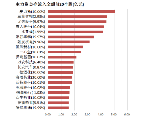 定制生物墨水3D打印出人类胰岛