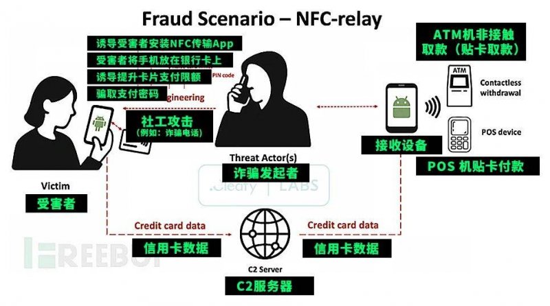 外汇市场瞬息万变，你今天的理财决策做好了吗？