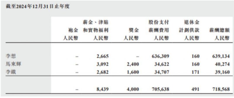 量化交易的优缺点，99%的人都不知道的内幕真相！